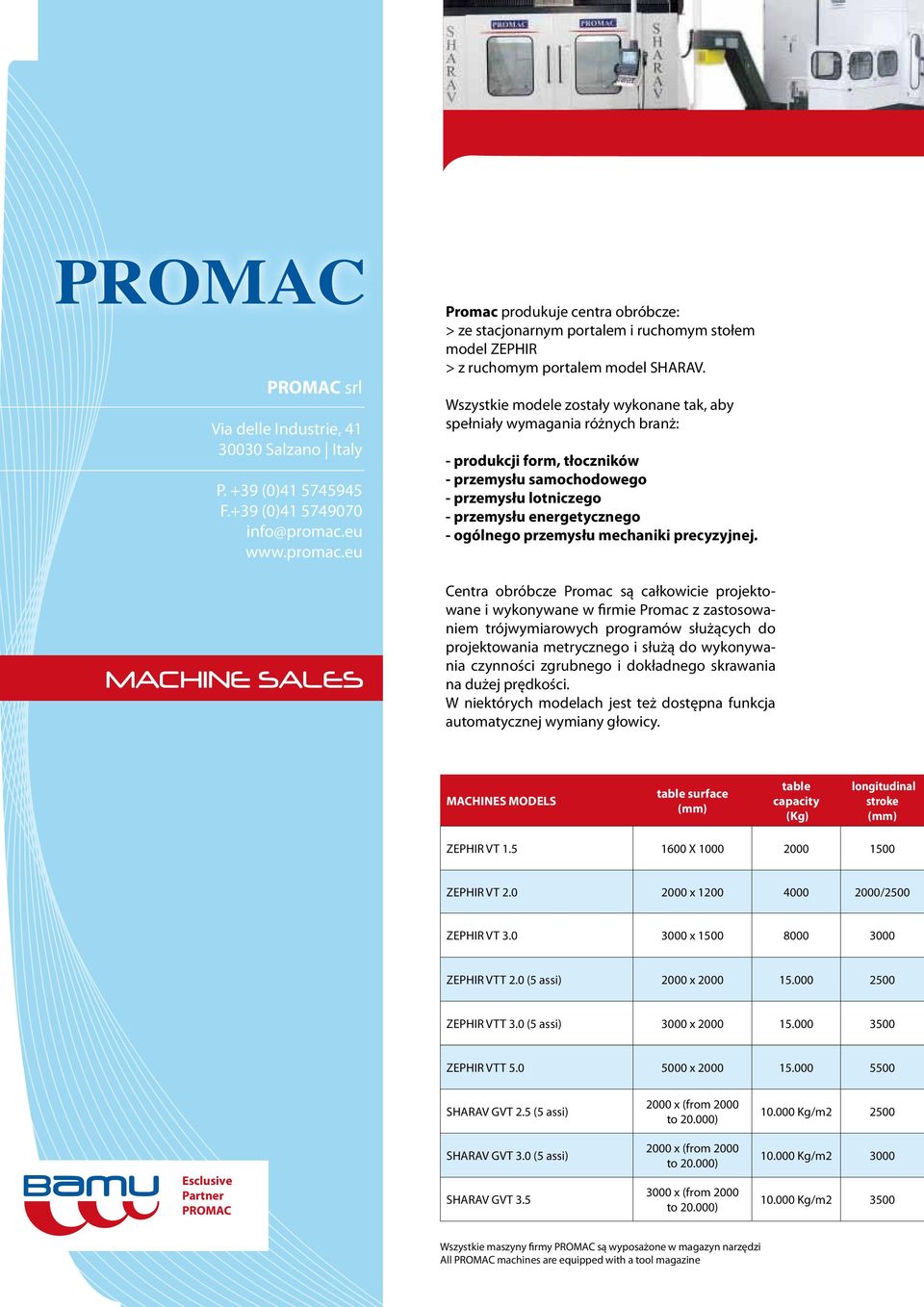 Wszystkie modele zostały wykonane tak, aby spełniały wymagania różnych branż: - produkcji form, tłoczników - przemysłu samochodowego - przemysłu lotniczego - przemysłu energetycznego - ogólnego