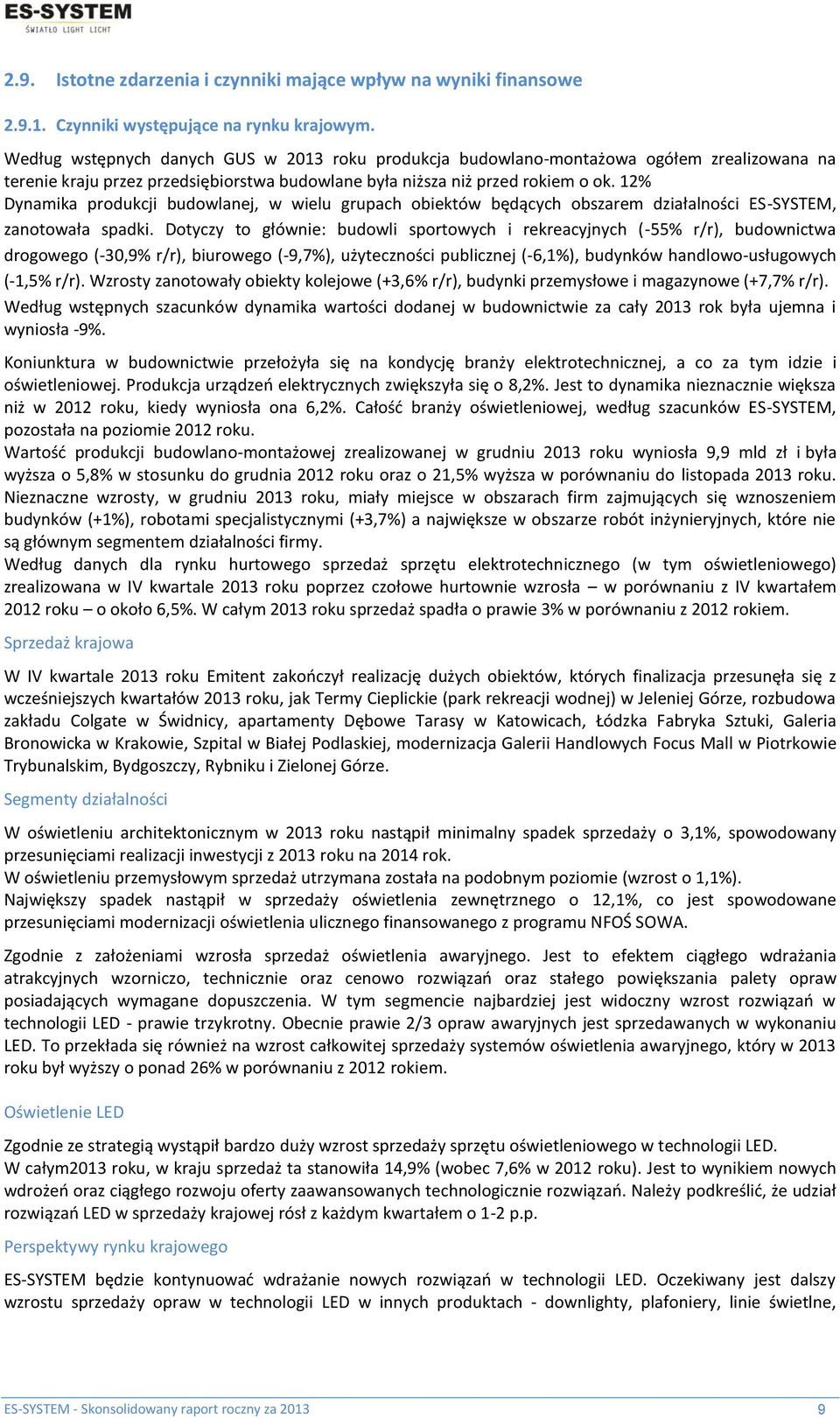 12% Dynamika produkcji budowlanej, w wielu grupach obiektów będących obszarem działalności ES-SYSTEM, zanotowała spadki.