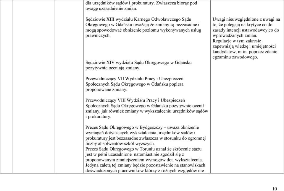 Sędziowie XIV wydziału Sądu Okręgowego w Gdańsku pozytywnie oceniają zmiany. Uwagi nieuwzględnione z uwagi na to, że polegają na krytyce co do zasady intencji ustawodawcy co do wprowadzanych zmian.