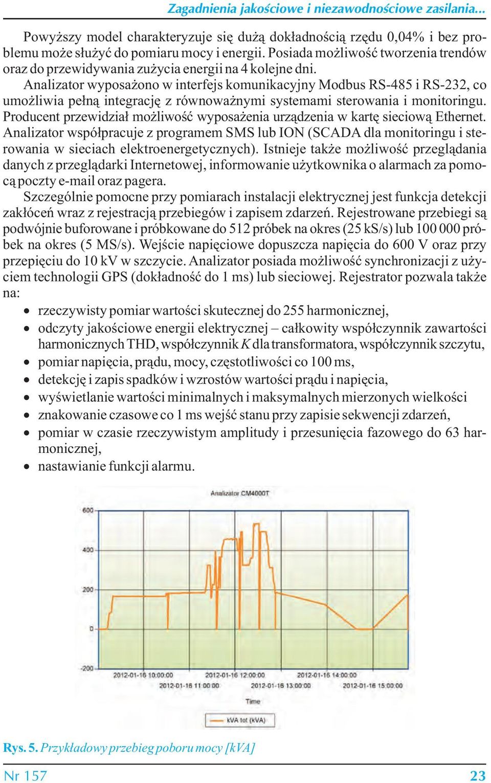 Analizator wyposażono w interfejs komunikacyjny Modbus RS-485 i RS-232, co umożliwia pełną integrację z równoważnymi systemami sterowania i monitoringu.