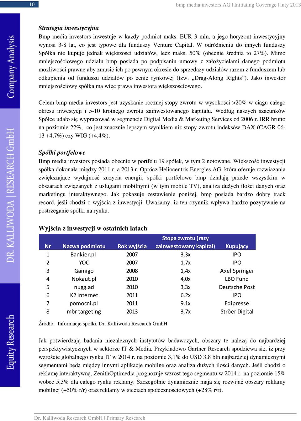 50% (obecnie średnia to 27%).