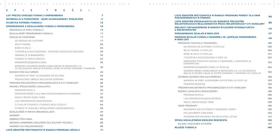 programowa fundacji 17 Edukacja finansowa 17 Od grosika do złotówki 17 Moje finanse 20 banki w akcji 23 Tydzień dla oszczędzania światowy dzień oszczędzania 29 Innowacje w bankowości 32 FINANSE W