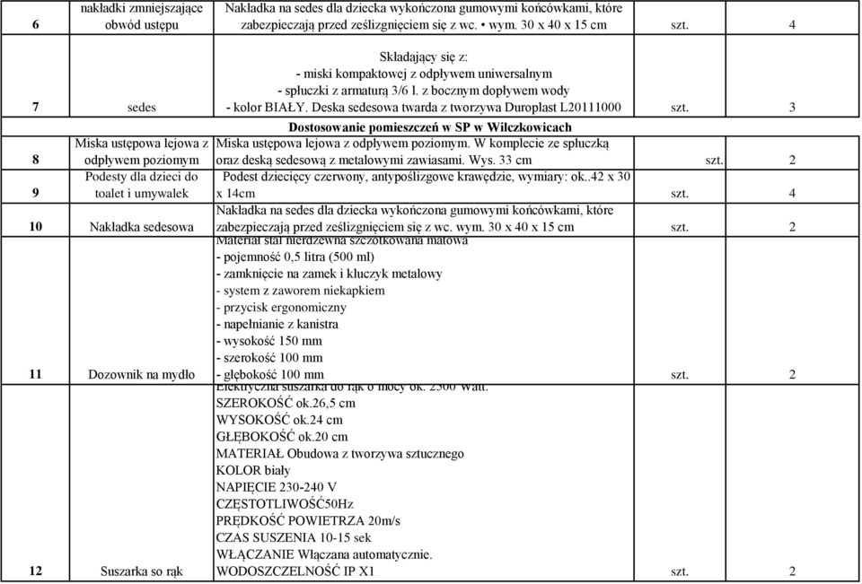 Deska sedesowa twarda z tworzywa Duroplast L20111000 szt. 3 Dostosowanie pomieszczeń w SP w Wilczkowicach Miska ustępowa lejowa z Miska ustępowa lejowa z odpływem poziomym.