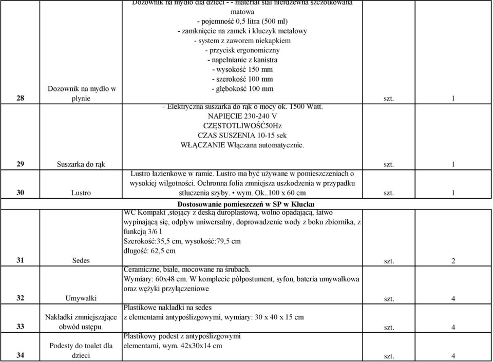 NAPIĘCIE 230-240 V CZĘSTOTLIWOŚĆ50Hz CZAS SUSZENIA 10-15 sek WŁĄCZANIE Włączana automatycznie. 29 Suszarka do rąk 30 Lustro 31 Sedes 32 Umywalki 33 34 Nakładki zmniejszające obwód ustępu.