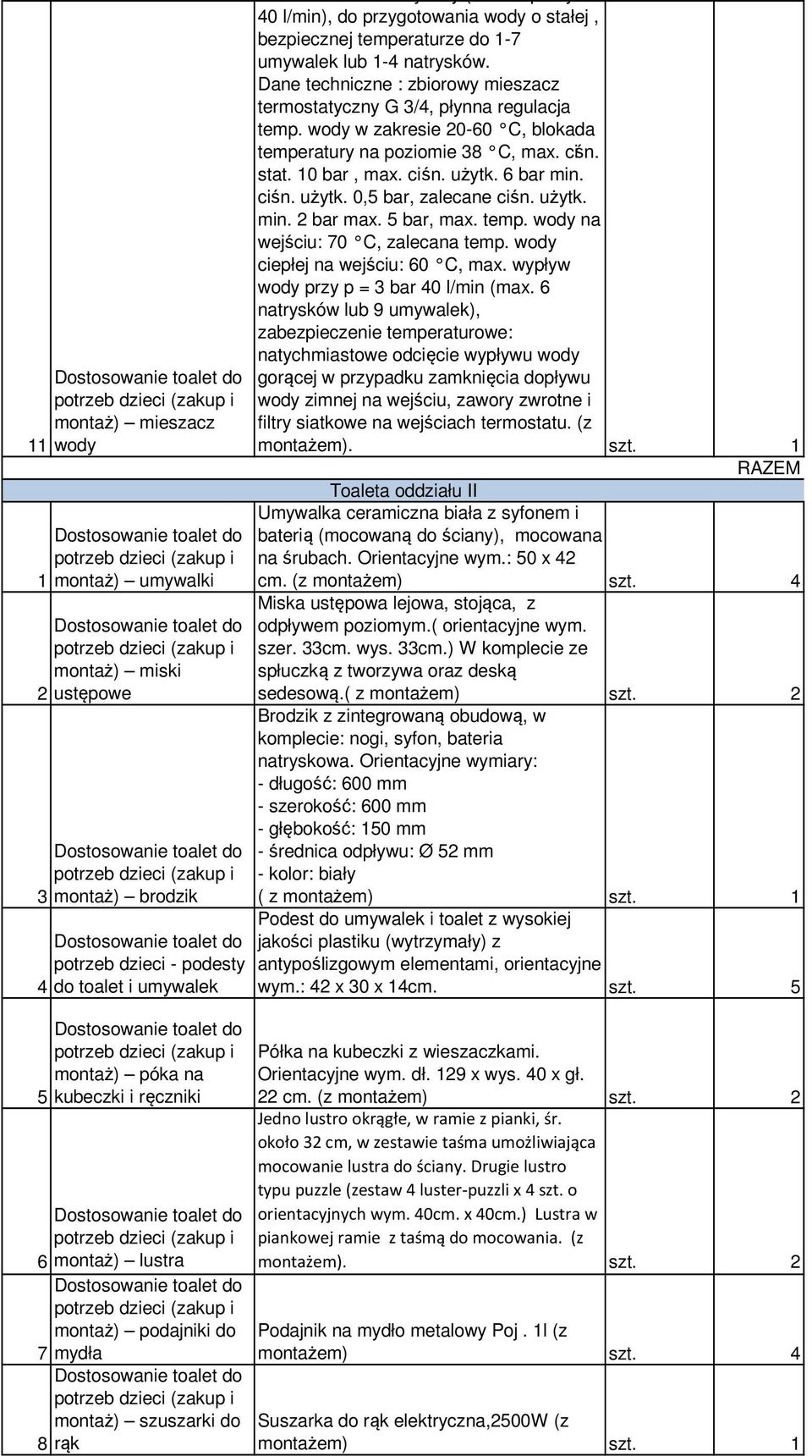 4 sedesową.( z montażem) szt. 2 Brodzik z zintegrowaną obudową, w komplecie: nogi, syfon, bateria natryskowa.