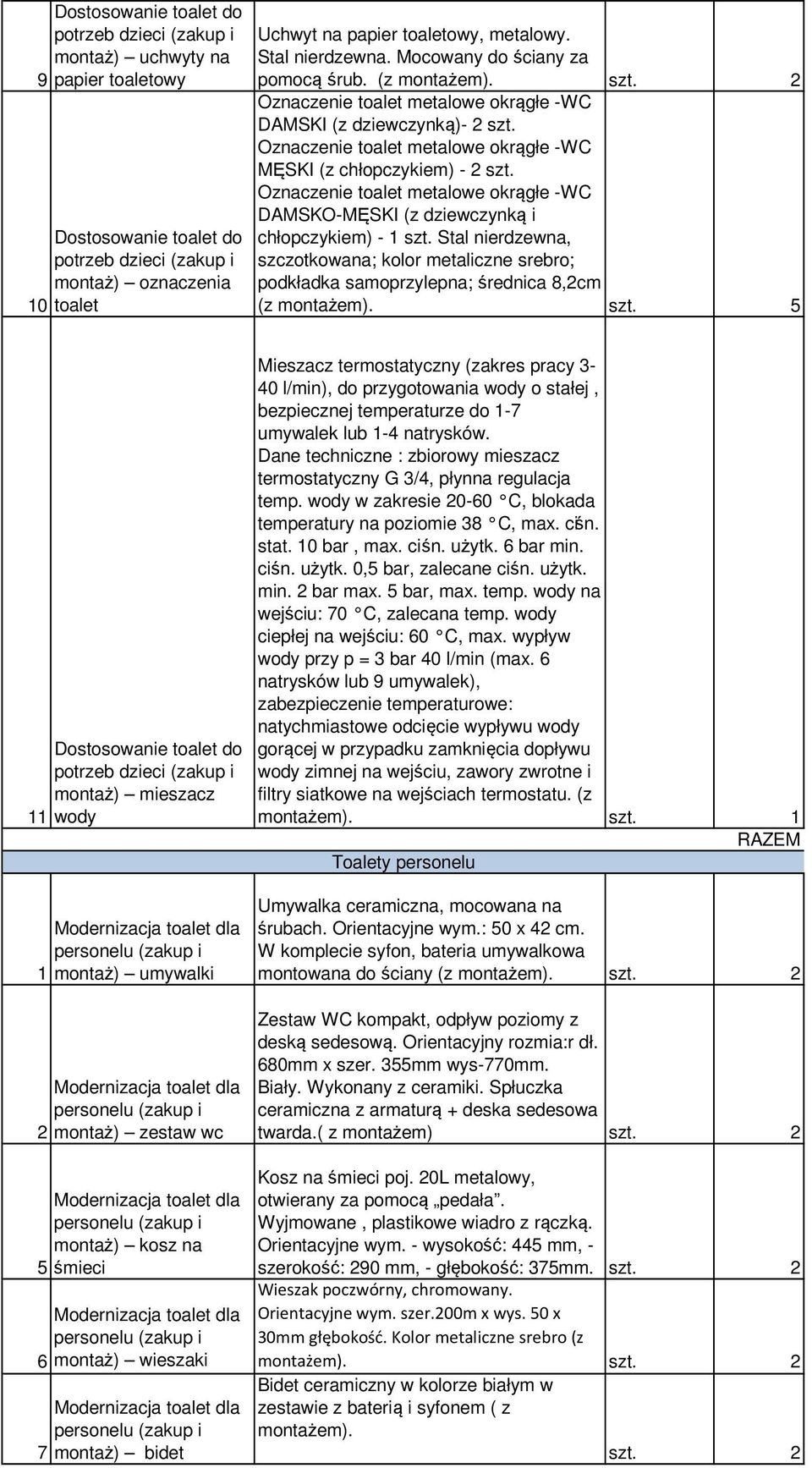 5 2 5 6 7 montaż) zestaw wc montaż) kosz na śmieci montaż) wieszaki montaż) bidet bezpiecznej temperaturze do -7 umywalek lub -4 natrysków. stat. 0 bar, max. ciśn. użytk. 6 bar min. min. 2 bar max.