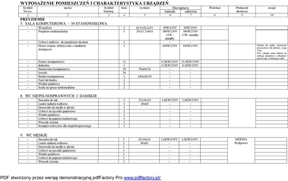 komputerowy 31 0,5KW/230V 15,5KW/230V - Stanowisko komputerowe 30 70x60x76 - - - krzesło 30 -