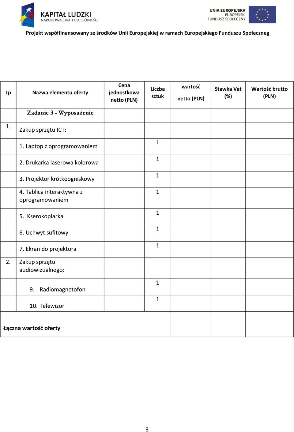 Tablica interaktywna z oprogramowaniem 5. Kserokopiarka 6.