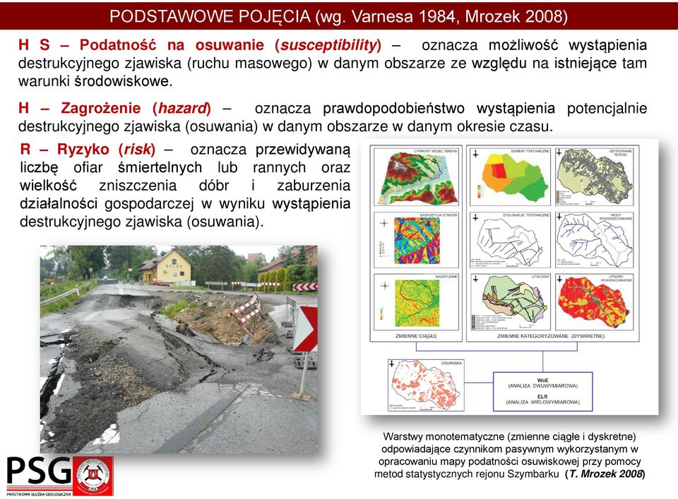 środowiskowe. H Zagrożenie (hazard) oznacza prawdopodobieństwo wystąpienia potencjalnie destrukcyjnego zjawiska (osuwania) w danym obszarze w danym okresie czasu.