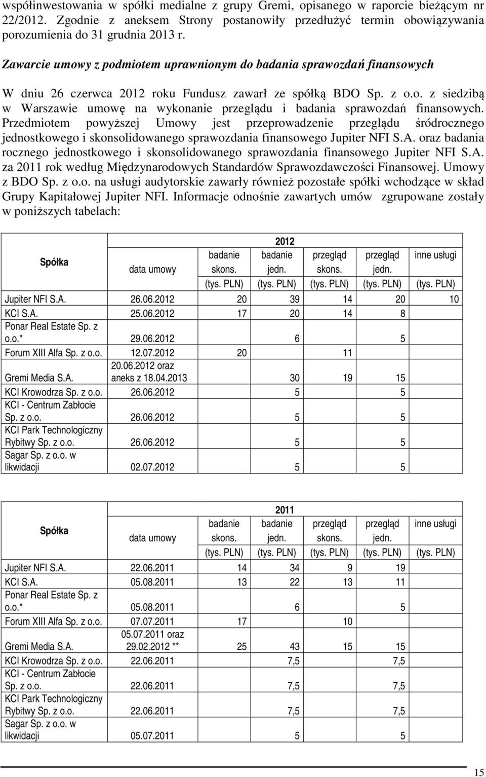 Przedmiotem powyższej Umowy jest przeprowadzenie przeglądu śródrocznego jednostkowego i skonsolidowanego sprawozdania finansowego Jupiter NFI S.A.