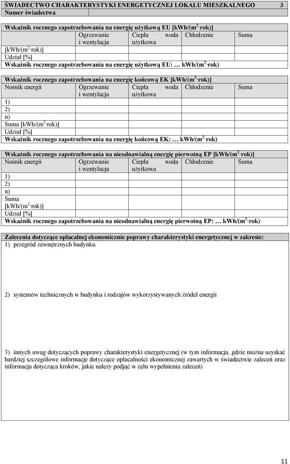 woda Chłodzeie i wetylacja użytkowa 1) 2) ) Suma [kwh/(m 2 rok)] Udział [%] Wskaźik roczego zapotrzebowaia a eergię końcową EK: kwh/(m 2 rok) Suma Suma Wskaźik roczego zapotrzebowaia a ieodawialą