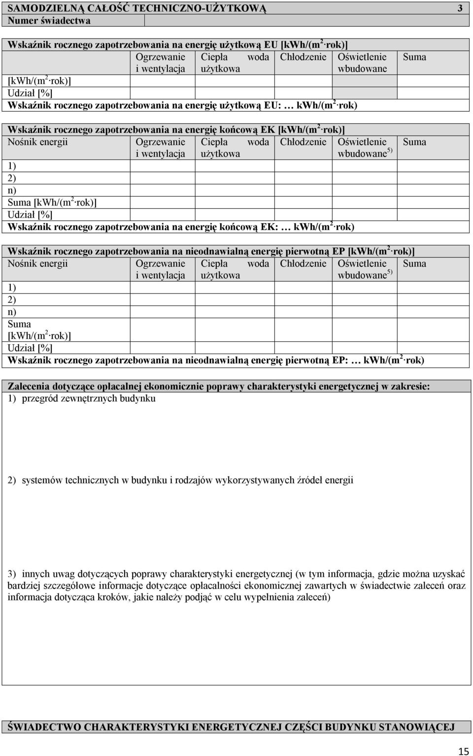 Chłodzeie Oświetleie i wetylacja użytkowa wbudowae 5) 1) 2) ) Suma [kwh/(m 2 rok)] Udział [%] Wskaźik roczego zapotrzebowaia a eergię końcową EK: kwh/(m 2 rok) Suma Suma Wskaźik roczego