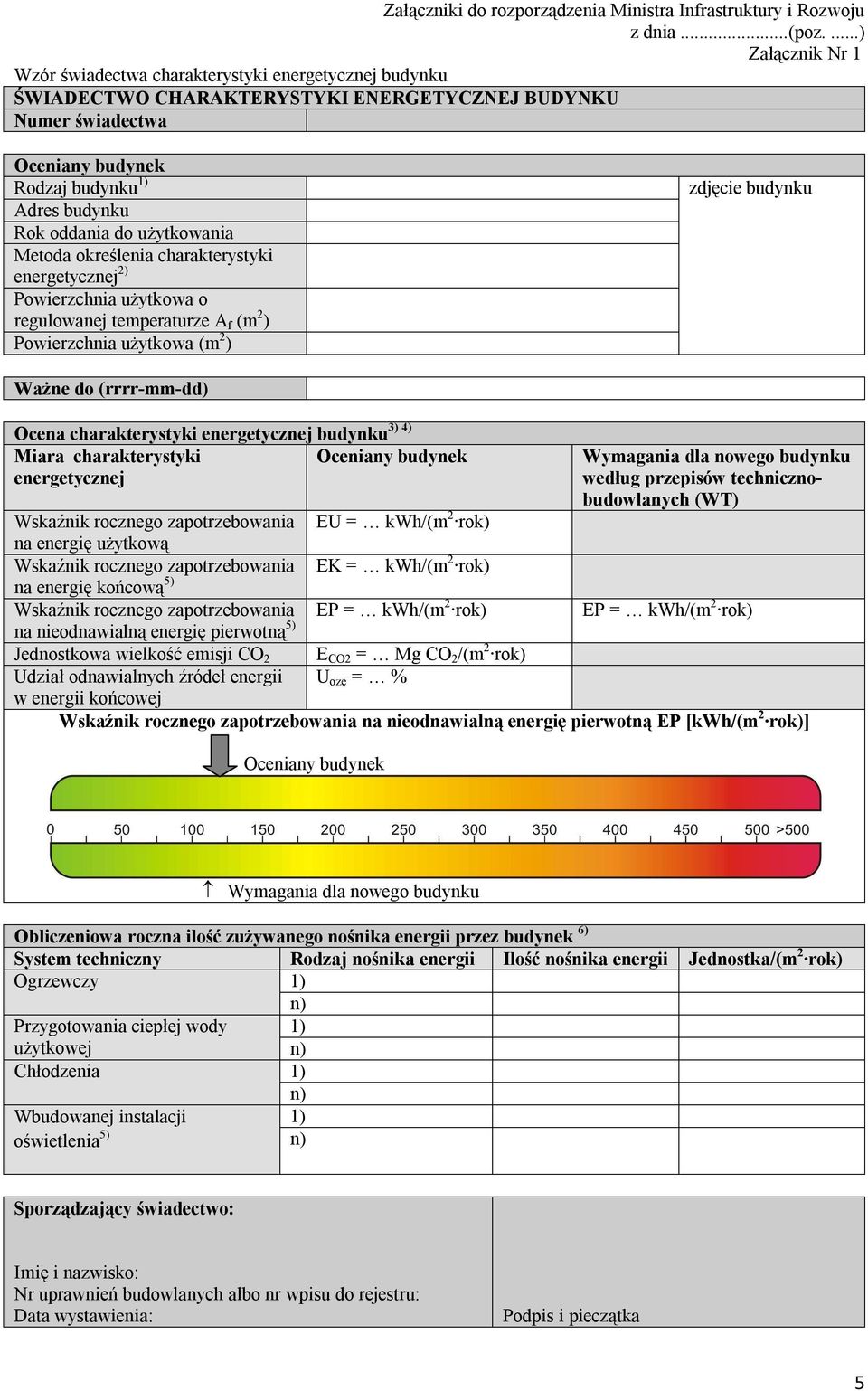 użytkowaia Metoda określeia charakterystyki eergetyczej 2) Powierzchia użytkowa o regulowaej temperaturze A f (m 2 ) Powierzchia użytkowa (m 2 ) zdjęcie budyku Waże do (rrrr-mm-dd) 3) 4) Ocea