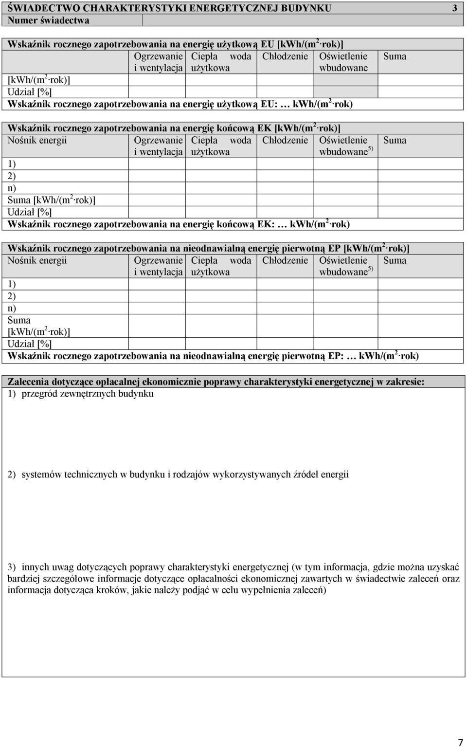 woda Chłodzeie Oświetleie i wetylacja użytkowa wbudowae 5) 1) 2) ) Suma [kwh/(m 2 rok)] Udział [%] Wskaźik roczego zapotrzebowaia a eergię końcową EK: kwh/(m 2 rok) Suma Suma Wskaźik roczego