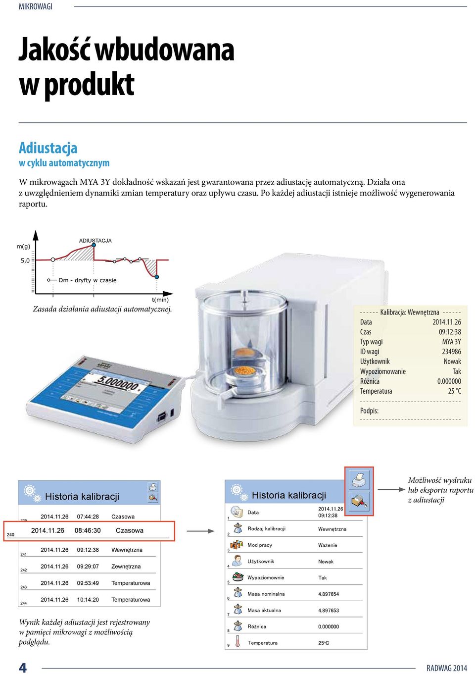 m(g) ADIUSTACJA 5,0 Dm - dryfty w czasie t(min) Zasada działania adiustacji automatycznej.