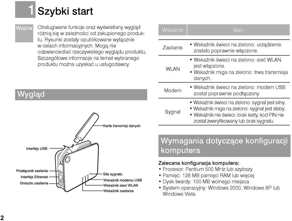 Wskaźnik Zasilanie WLAN Modem Sygnał Stan Wskaźnik świeci na zielono: urządzenie zostało poprawnie włączone. Wskaźnik świeci na zielono: sieć WLAN jest włączona.