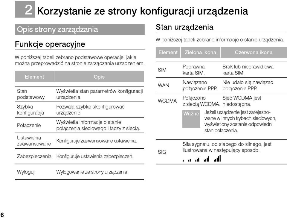 Wyświetla informacje o stanie połączenia sieciowego i łączy z siecią. Konfiguruje zaawansowane ustawienia. Konfiguruje ustawienia zabezpieczeń.