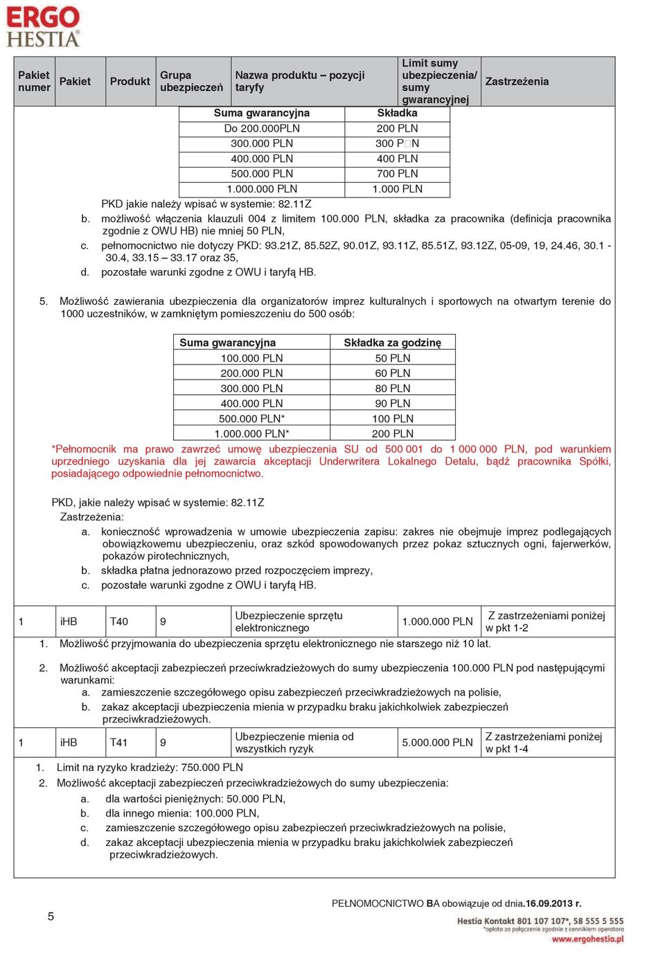 oraz 35, d. pozostałe warunki zgodne z OWU i taryf HB. 5.