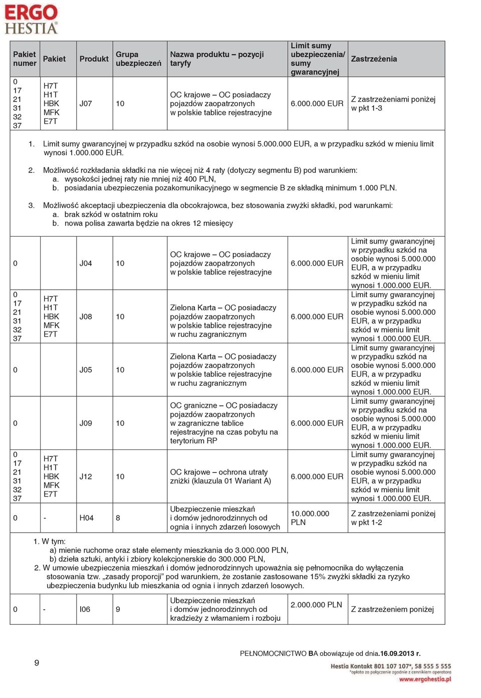 posiadania ubezpieczenia pozakomunikacyjnego w segmencie B ze składk minimum 1. PLN. 3. Mo liwo akceptacji ubezpieczenia dla obcokrajowca, bez stosowania zwy ki składki, pod warunkami: a.