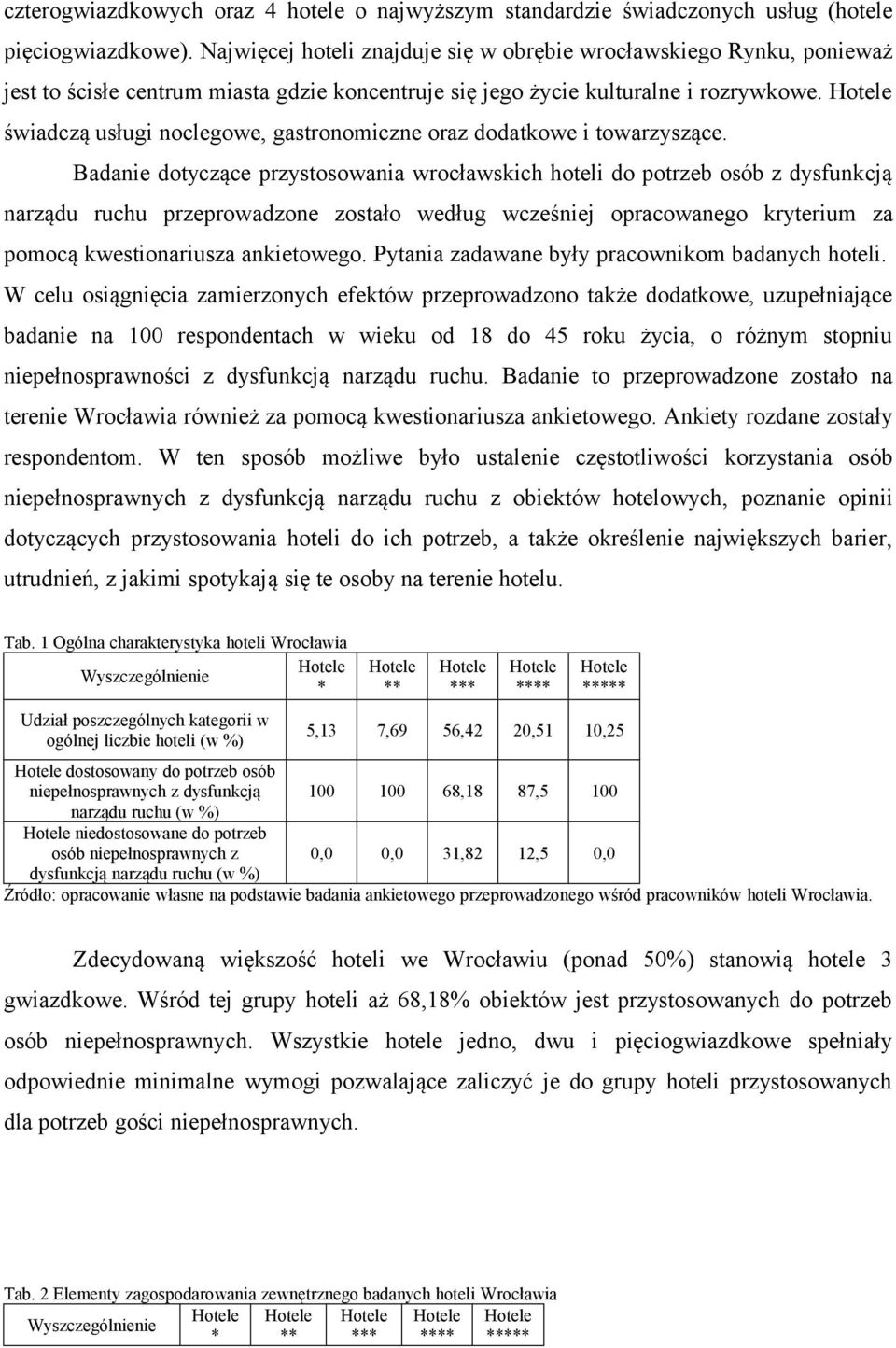 świadczą usługi noclegowe, gastronomiczne oraz dodatkowe i towarzyszące.