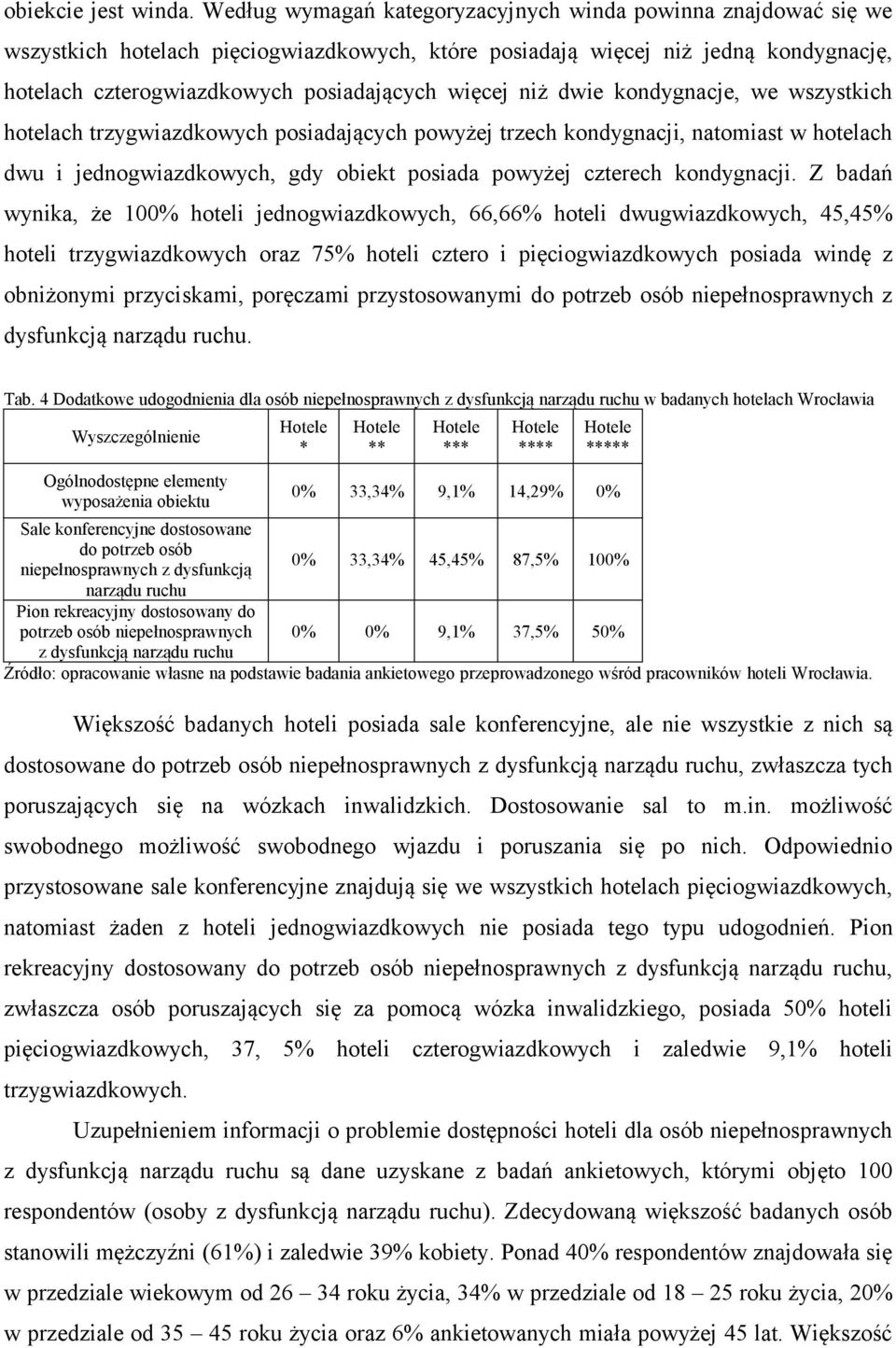 niż dwie kondygnacje, we wszystkich hotelach trzygwiazdkowych posiadających powyżej trzech kondygnacji, natomiast w hotelach dwu i jednogwiazdkowych, gdy obiekt posiada powyżej czterech kondygnacji.