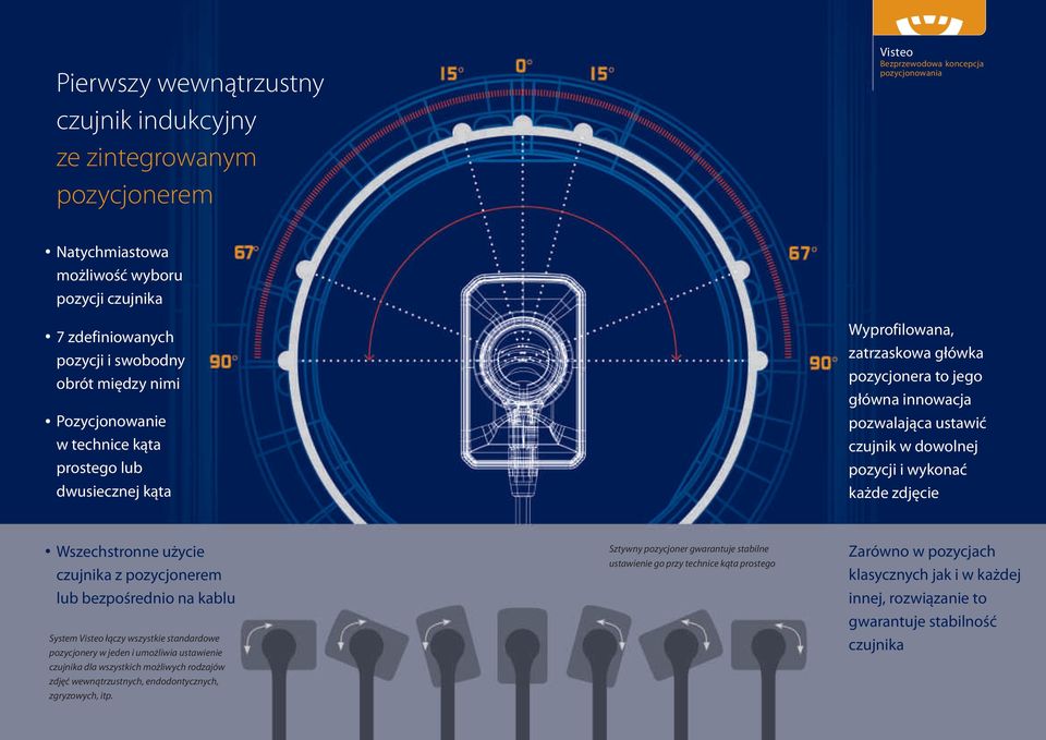 pozycji i wykonaæ ka de zdjêcie Wszechstronne u ycie czujnika z pozycjonerem lub bezpoœrednio na kablu System Visteo ³¹czy wszystkie standardowe pozycjonery w jeden i umo liwia ustawienie czujnika