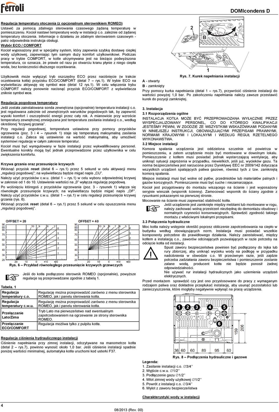 Wybór ECO / COMFORT Kocioł wyposażony jest w specjalny system, który zapewnia szybką dostawę ciepłej wody użytkowej, zapewniając tym samym duży komfort użytkownikowi.