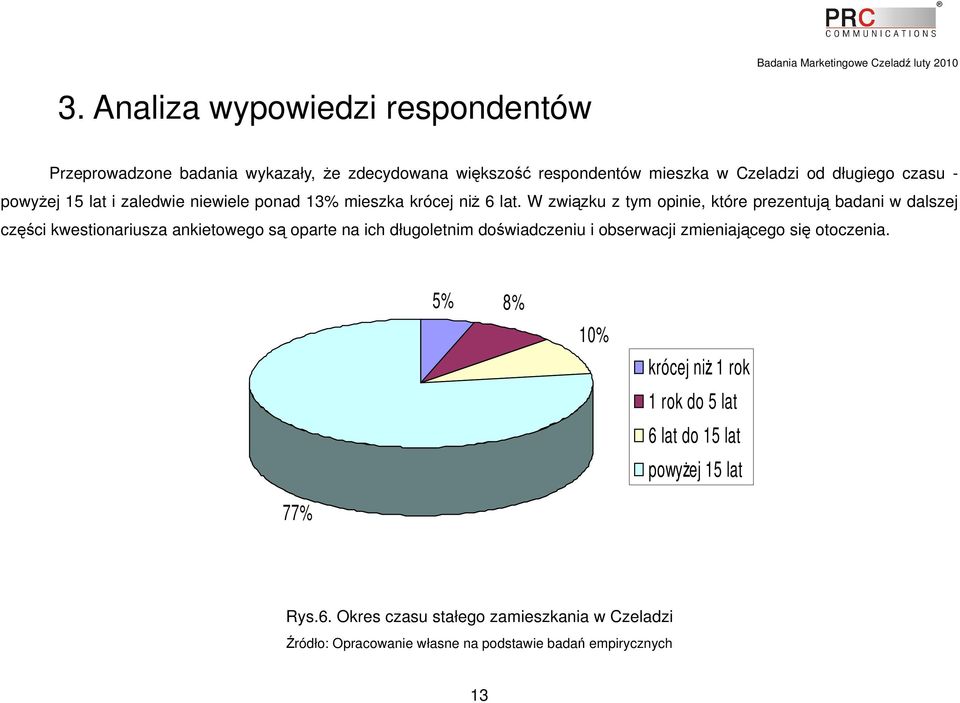 W związku z tym opinie, które prezentują badani w dalszej części kwestionariusza ankietowego są oparte na ich długoletnim