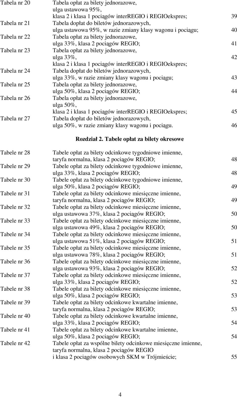 opłat za bilety jednorazowe, ulga 33%, 42 klasa 2 i klasa 1 pociągów interregio i REGIOekspres; Tabela dopłat do biletów jednorazowych, ulga 33%, w razie zmiany klasy wagonu i pociągu; 43 Tabela