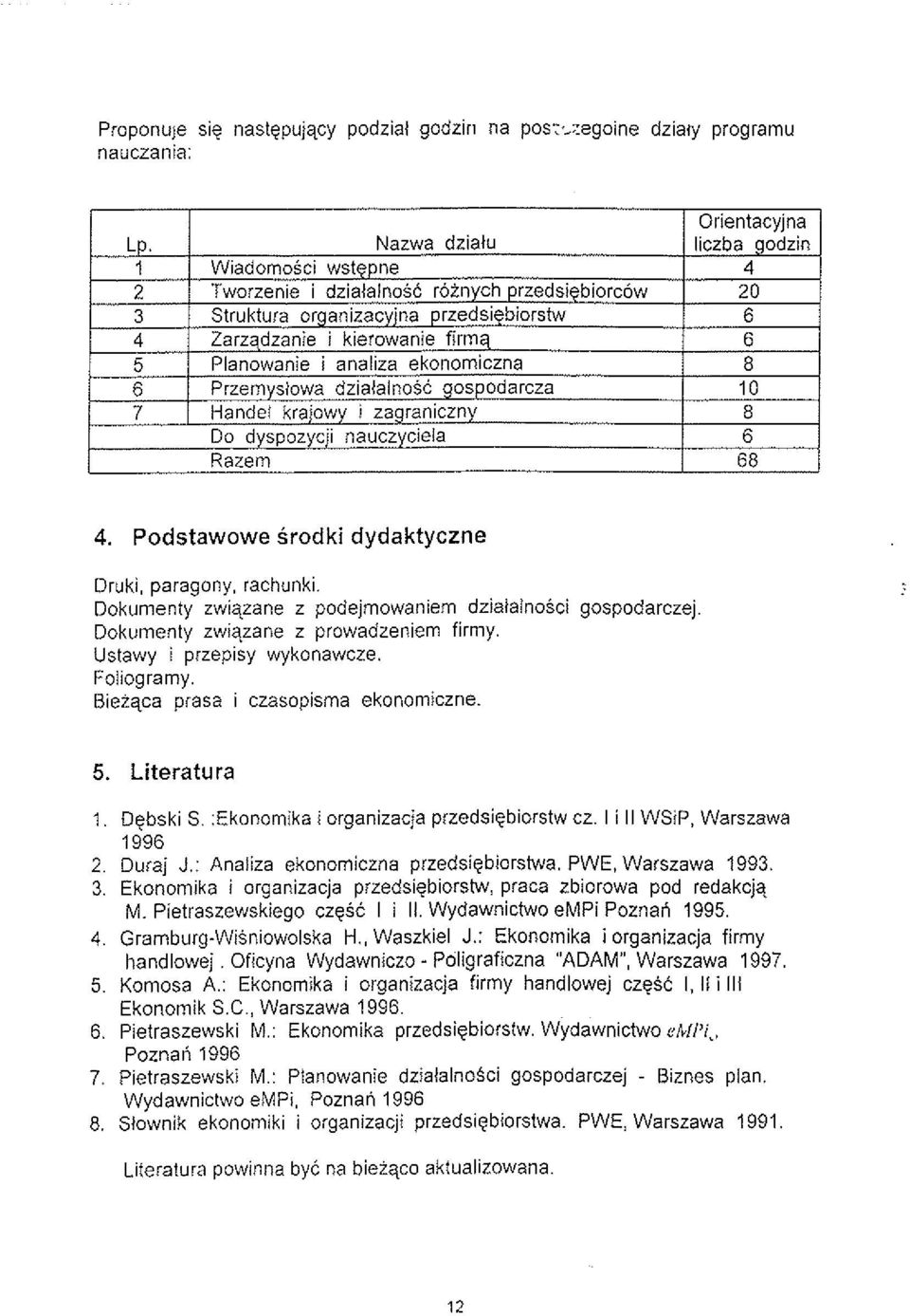 Literatura 1. Debski S. :Ekonomika i organizacja przedsigbiorstw cz. I i II WSiP, Warszawa 1996 2. Duraj J.: Analiza ekonomiczna przedsiebiorstwa. PWE. Warszawa 1993. 3.