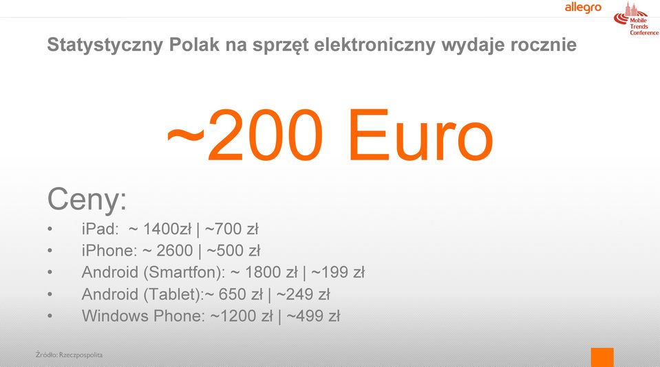 Android (Smartfon): ~ 1800 zł ~199 zł Android (Tablet):~ 650