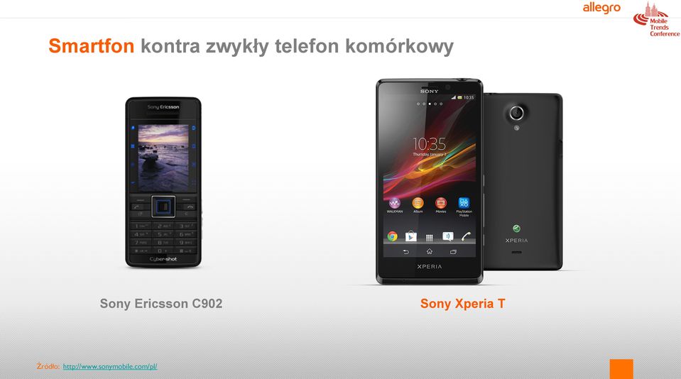 Ericsson C902 Sony Xperia T