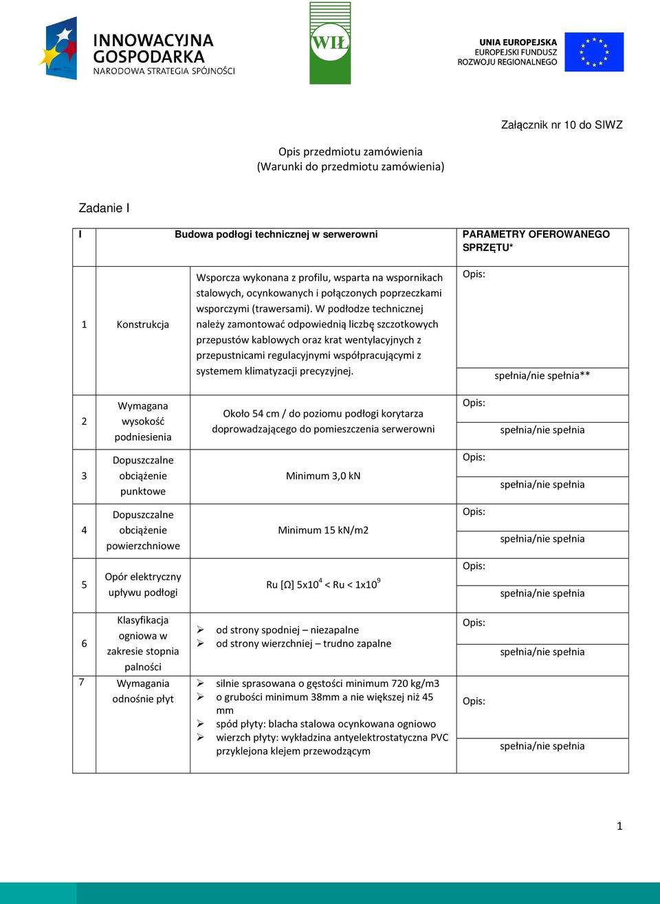 W podłodze technicznej należy zamontować odpowiednią liczbę szczotkowych przepustów kablowych oraz krat wentylacyjnych z przepustnicami regulacyjnymi współpracującymi z systemem klimatyzacji