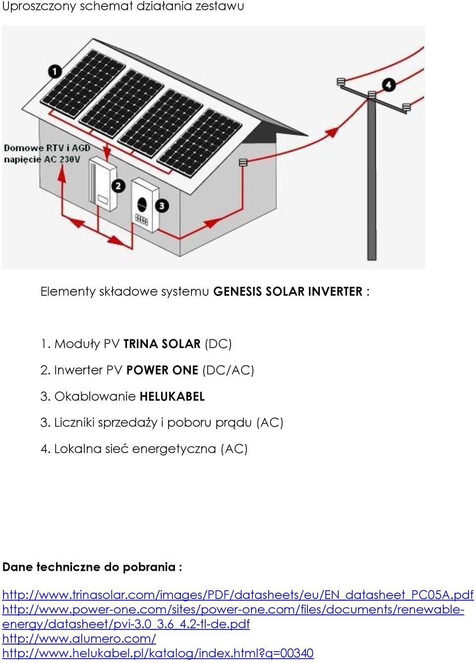 Lokalna sieć energetyczna (AC) Dane techniczne do pobrania : http://www.trinasolar.com/images/pdf/datasheets/eu/en_datasheet_pc05a.