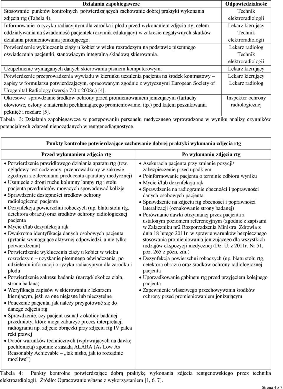 promieniowania jonizującego. Potwierdzenie wykluczenia ciąży u kobiet w wieku rozrodczym na podstawie pisemnego oświadczenia pacjentki, stanowiącym integralną składową skierowania.