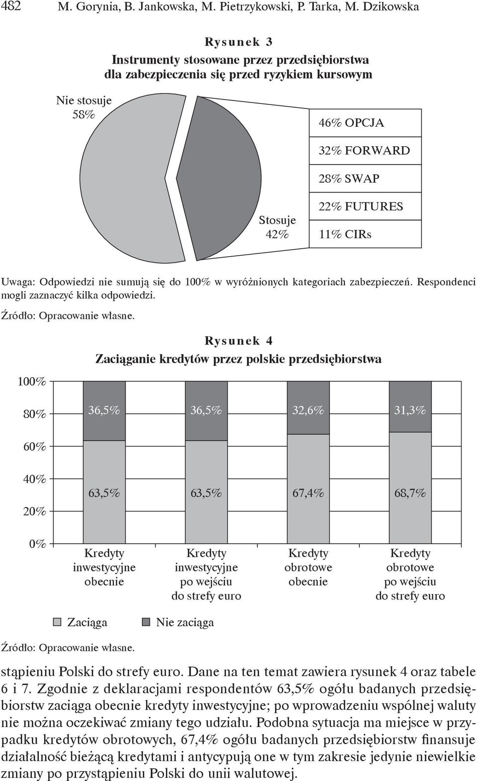 Odpowiedzi nie sumują się do 100% w wyróżnionych kategoriach zabezpieczeń. Respondenci mogli zaznaczyć kilka odpowiedzi.