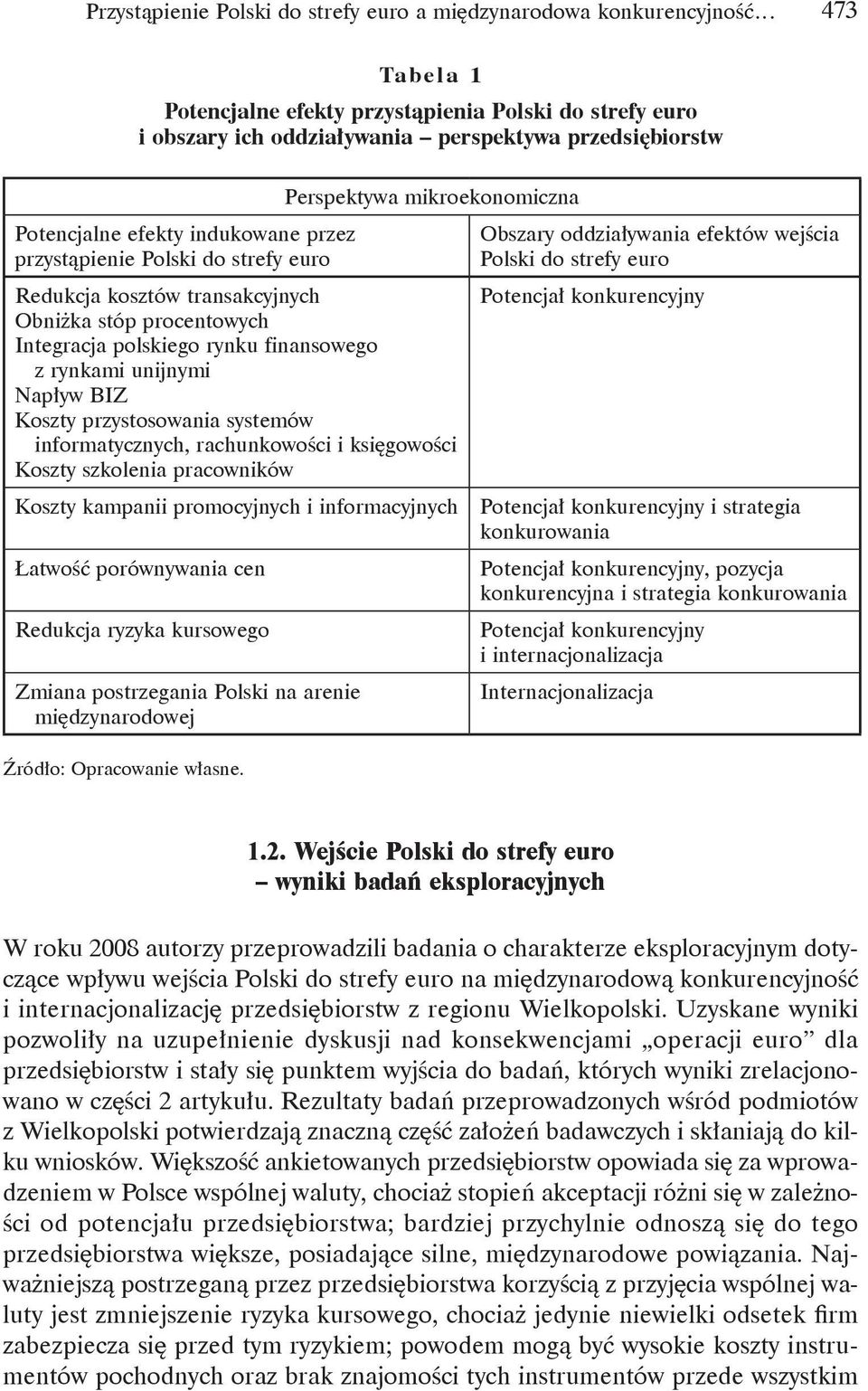 rynkami unijnymi Napływ BIZ Koszty przystosowania systemów informatycznych, rachunkowości i księgowości Koszty szkolenia pracowników Koszty kampanii promocyjnych i informacyjnych Łatwość porównywania