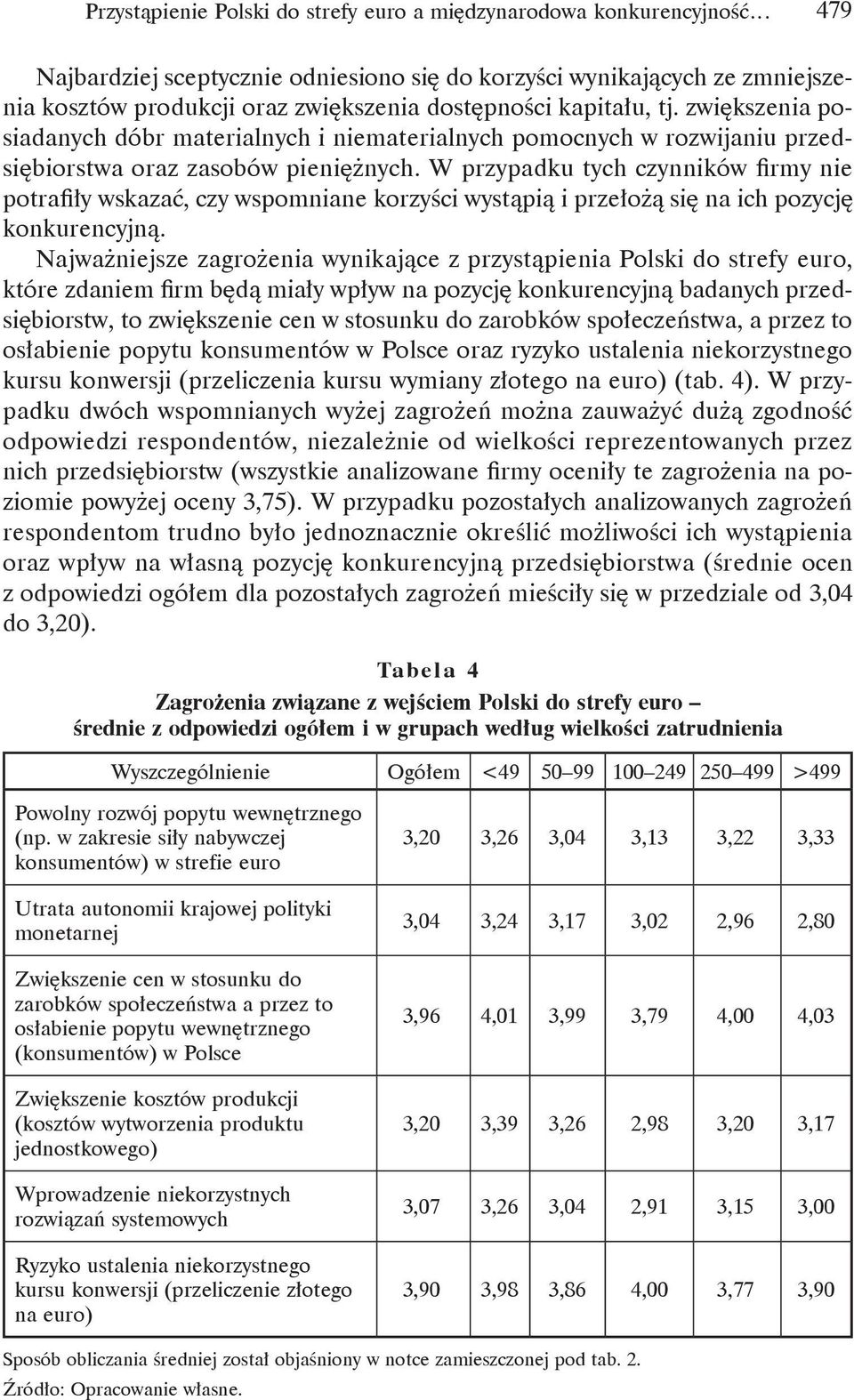 W przypadku tych czynników firmy nie potrafiły wskazać, czy wspomniane korzyści wystąpią i przełożą się na ich pozycję konkurencyjną.