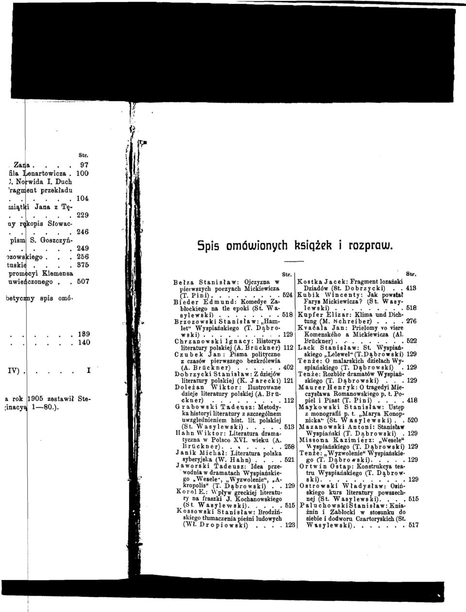 Dnbr o- KvaEala Jan: Prielomy vo viere w ski).......... 129 Komenskhho a Mickiewicza (Al.... Bieder Edmund: Komedye Za- Farys Mickiewicza? (9 t. W as y- Brzozowski Stanislaw:,,Ham- tung (M.