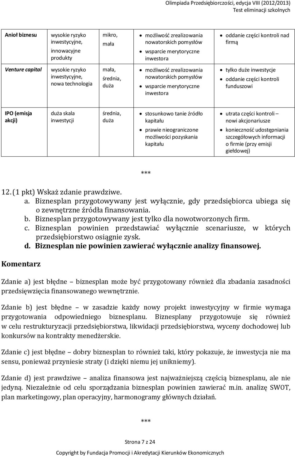 funduszowi IPO (emisja akcji) duża skala inwestycji średnia, duża stosunkowo tanie źródło kapitału prawie nieograniczone możliwości pozyskania kapitału utrata części kontroli nowi akcjonariusze