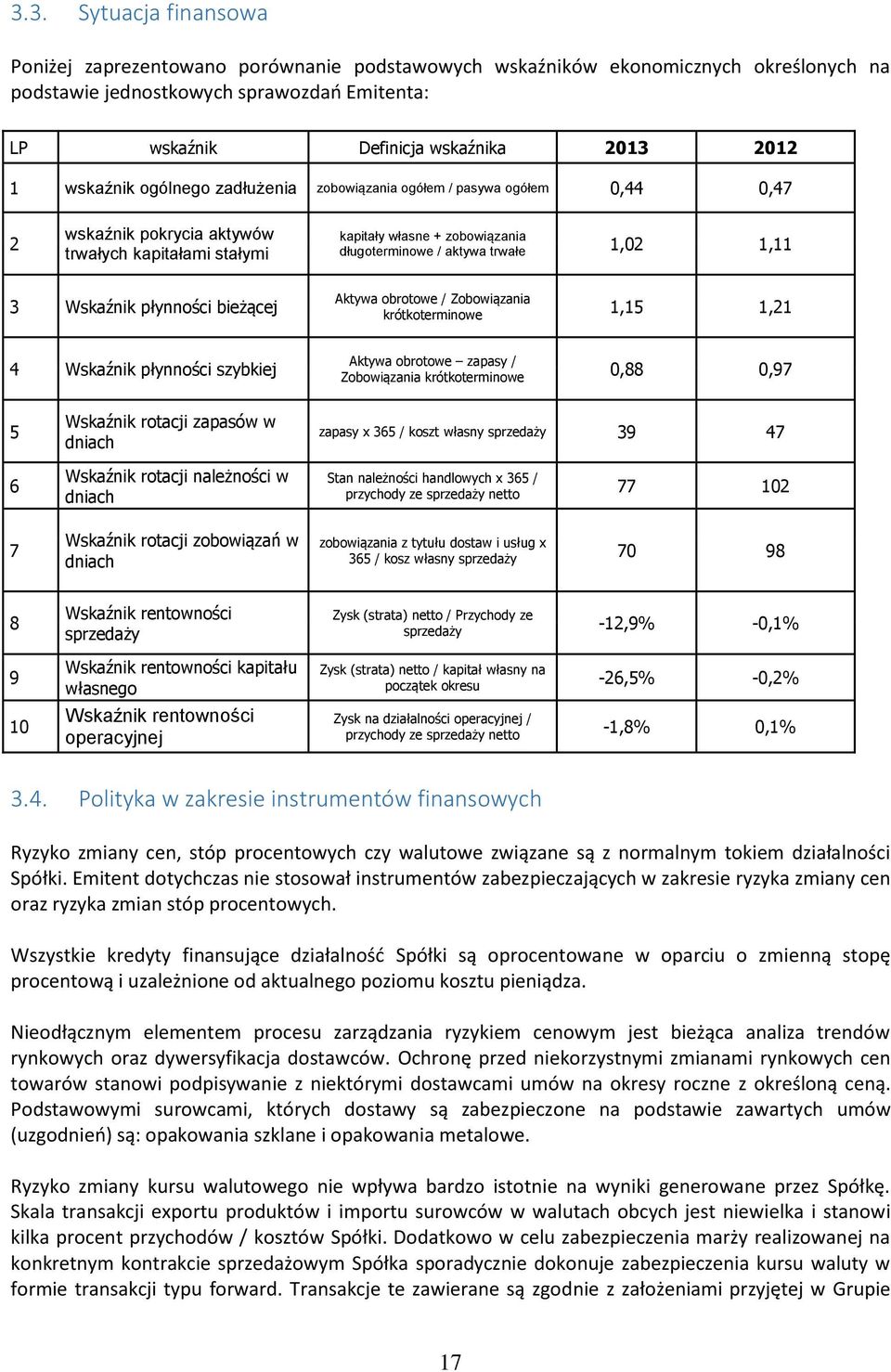 1,11 3 Wskaźnik płynności bieżącej Aktywa obrotowe / Zobowiązania krótkoterminowe 1,15 1,21 4 Wskaźnik płynności szybkiej Aktywa obrotowe zapasy / Zobowiązania krótkoterminowe 0,88 0,97 5 6 7