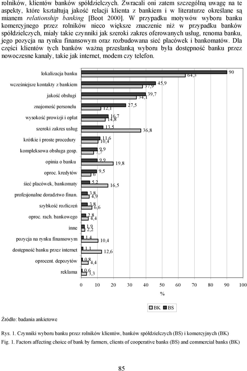 W przypadku motywów wyboru banku komercyjnego przez rolników nieco większe znaczenie niż w przypadku banków spółdzielczych, miały takie czynniki jak szeroki zakres oferowanych usług, renoma banku,