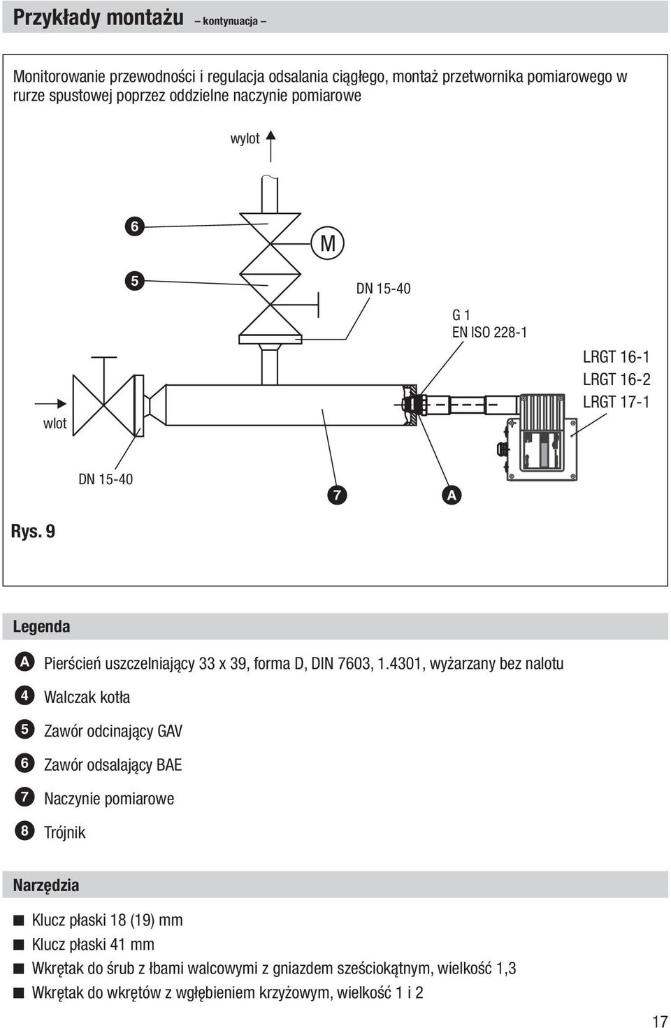 oddzielne naczynie pomiarowe wylot 6 M 5 DN 15-40 wlot G 1 EN ISO 228-1 LRGT 16-1 LRGT 16-2 LRGT 17-1 DN 15-40 7 A Rys.