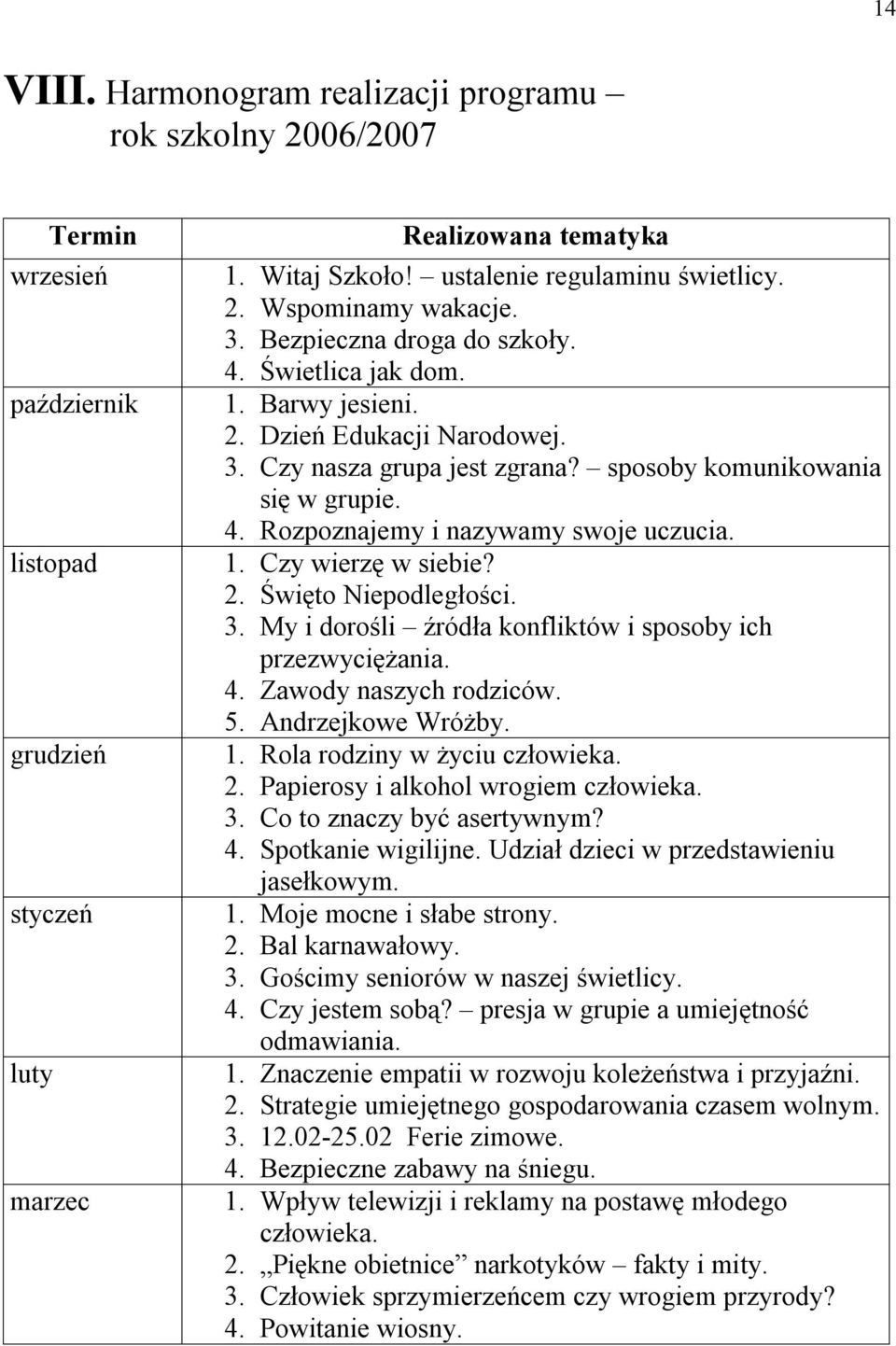 1. Czy wierzę w siebie? 2. Święto Niepodległości. 3. My i dorośli źródła konfliktów i sposoby ich przezwyciężania. 4. Zawody naszych rodziców. 5. Andrzejkowe Wróżby. 1. Rola rodziny w życiu człowieka.