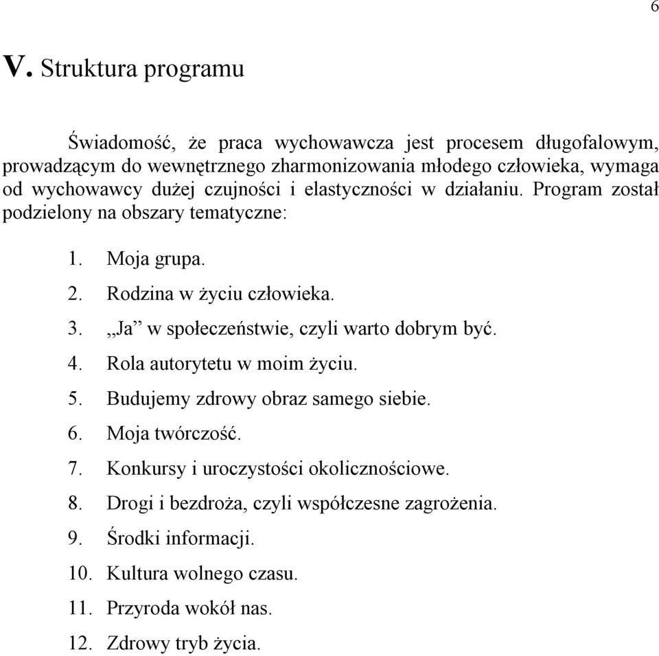 Ja w społeczeństwie, czyli warto dobrym być. 4. Rola autorytetu w moim życiu. 5. Budujemy zdrowy obraz samego siebie. 6. Moja twórczość. 7.