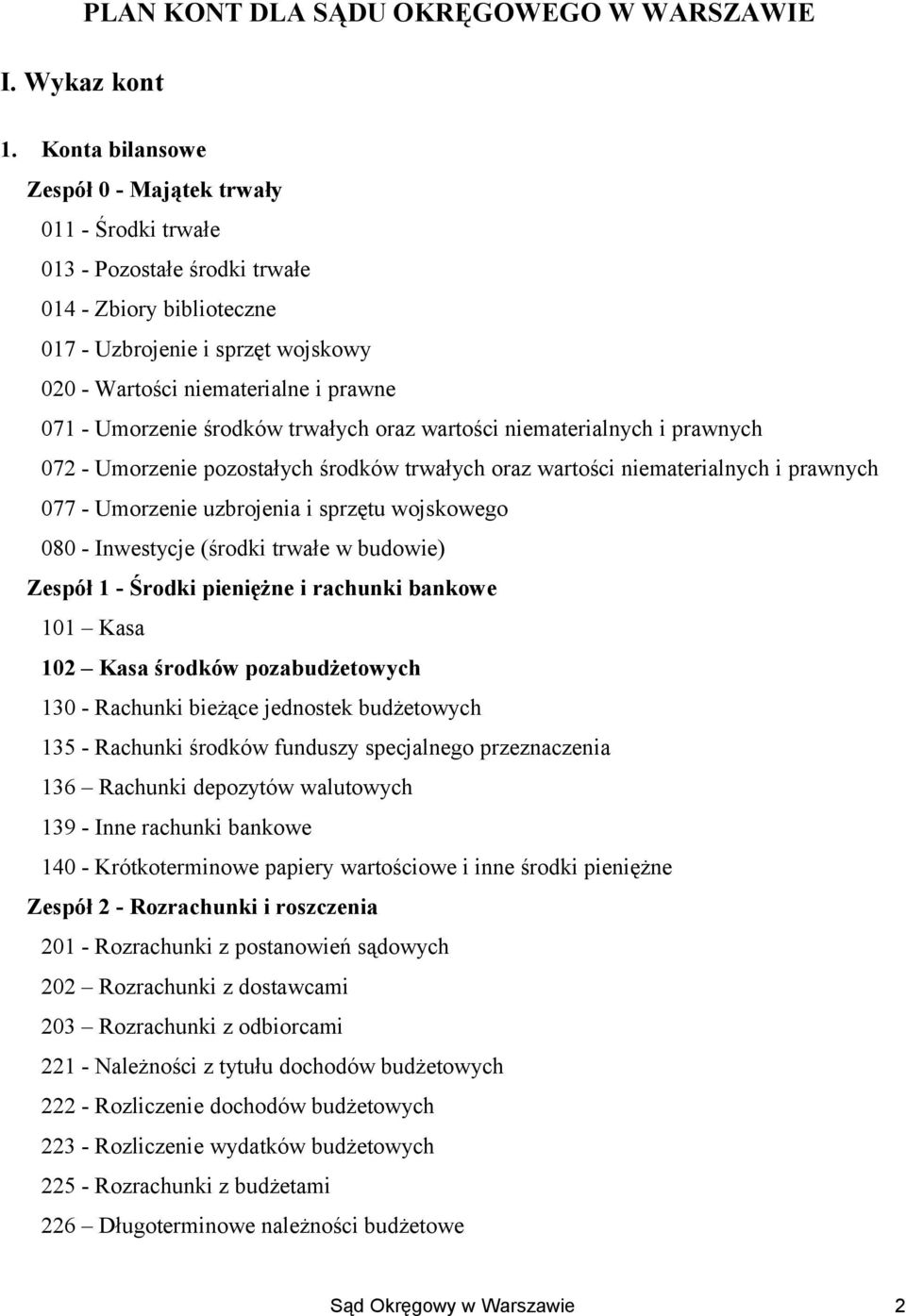 Umorzenie środków trwałych oraz wartości niematerialnych i prawnych 072 - Umorzenie pozostałych środków trwałych oraz wartości niematerialnych i prawnych 077 - Umorzenie uzbrojenia i sprzętu