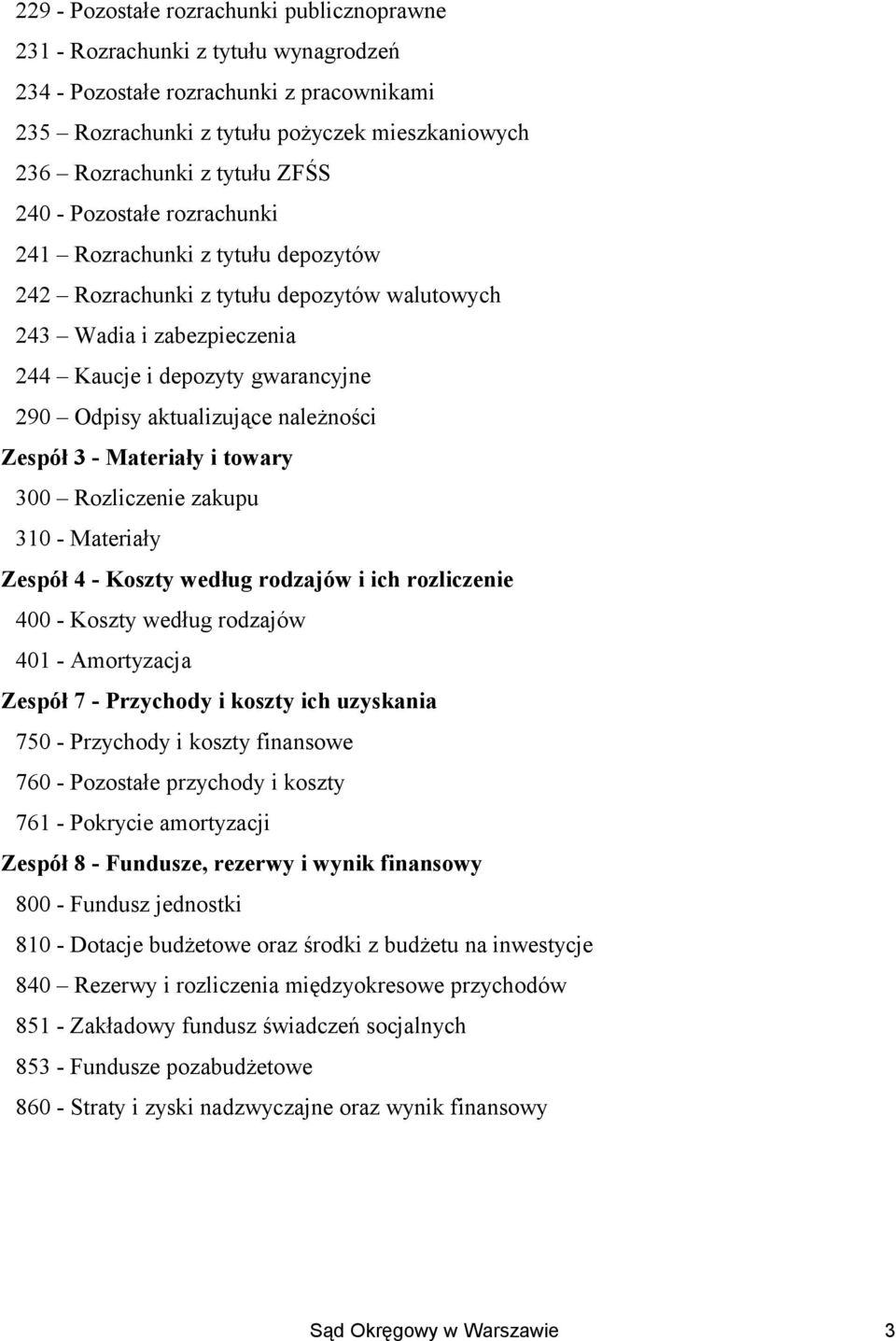 należności Zespół 3 - Materiały i towary 300 Rozliczenie zakupu 310 - Materiały Zespół 4 - Koszty według rodzajów i ich rozliczenie 400 - Koszty według rodzajów 401 - Amortyzacja Zespół 7 - Przychody