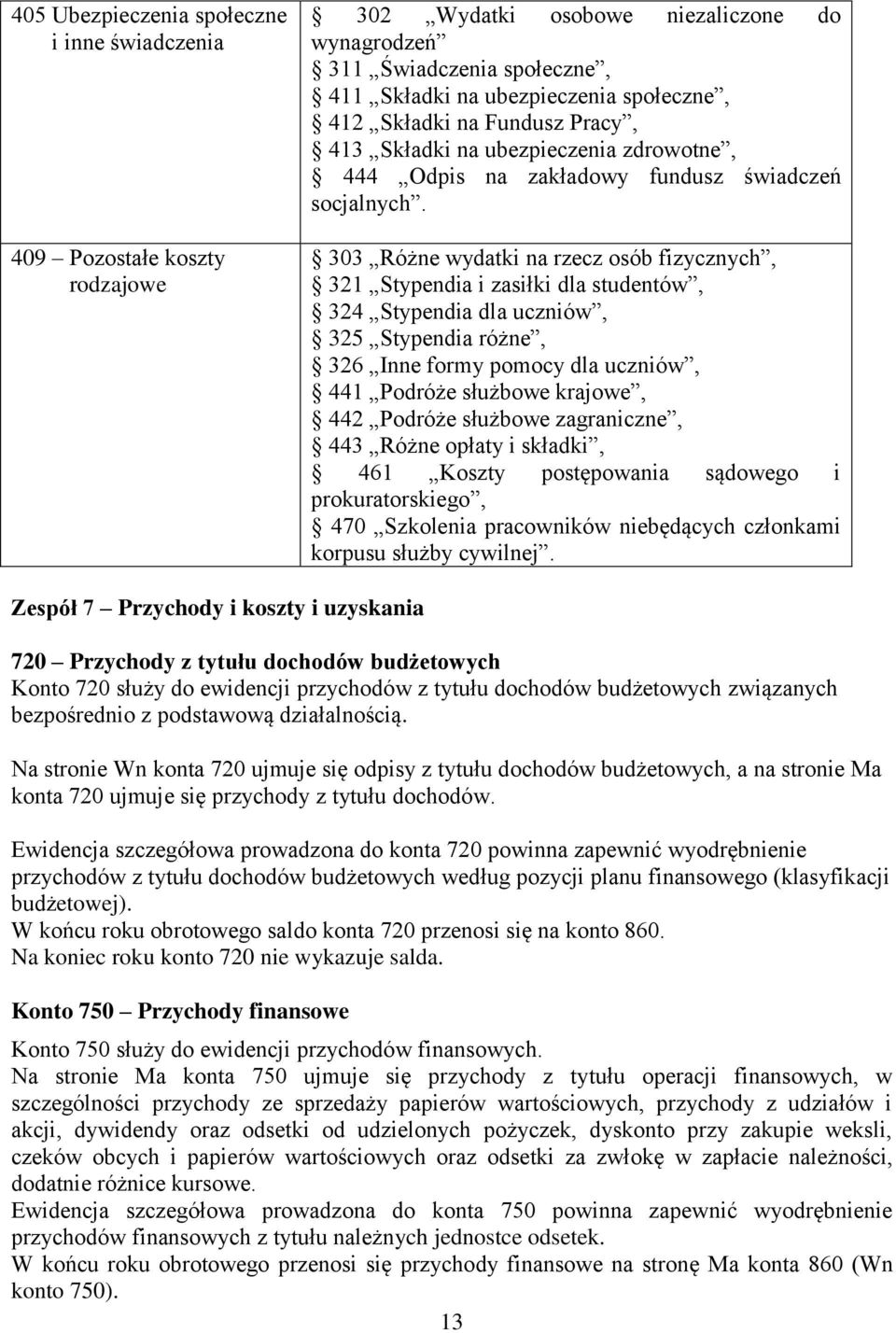 303 Różne wydatki na rzecz osób fizycznych, 321 Stypendia i zasiłki dla studentów, 324 Stypendia dla uczniów, 325 Stypendia różne, 326 Inne formy pomocy dla uczniów, 441 Podróże służbowe krajowe, 442