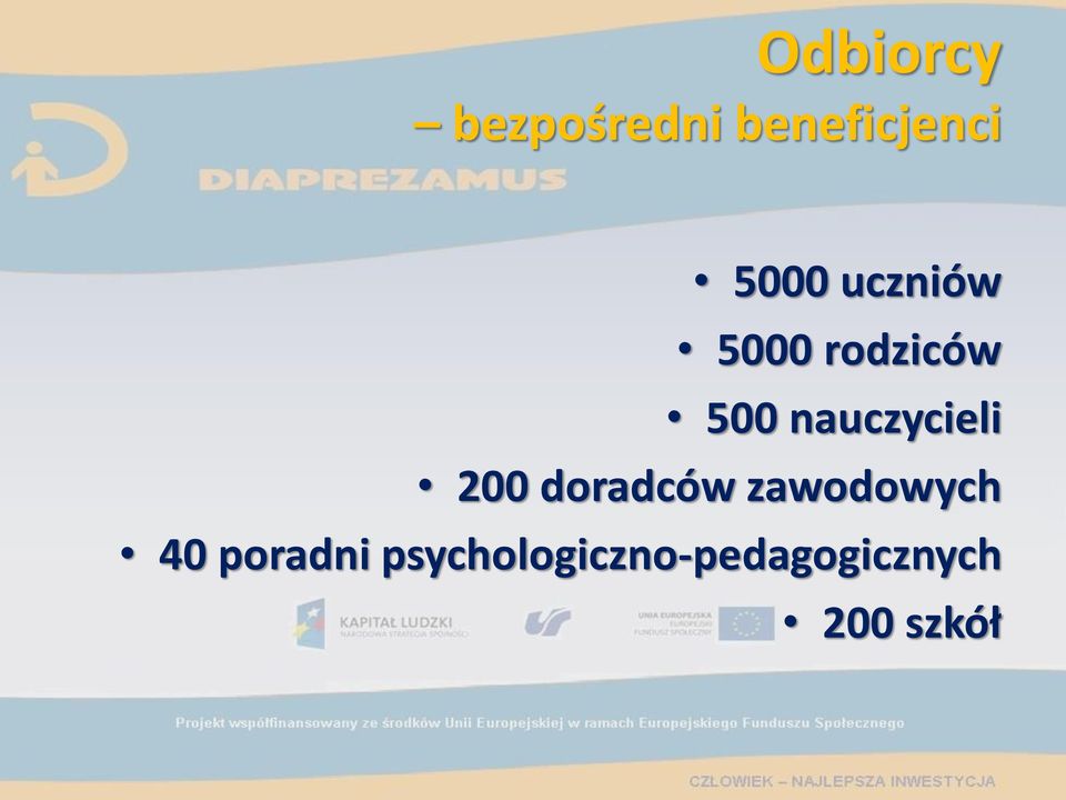 nauczycieli 200 doradców zawodowych