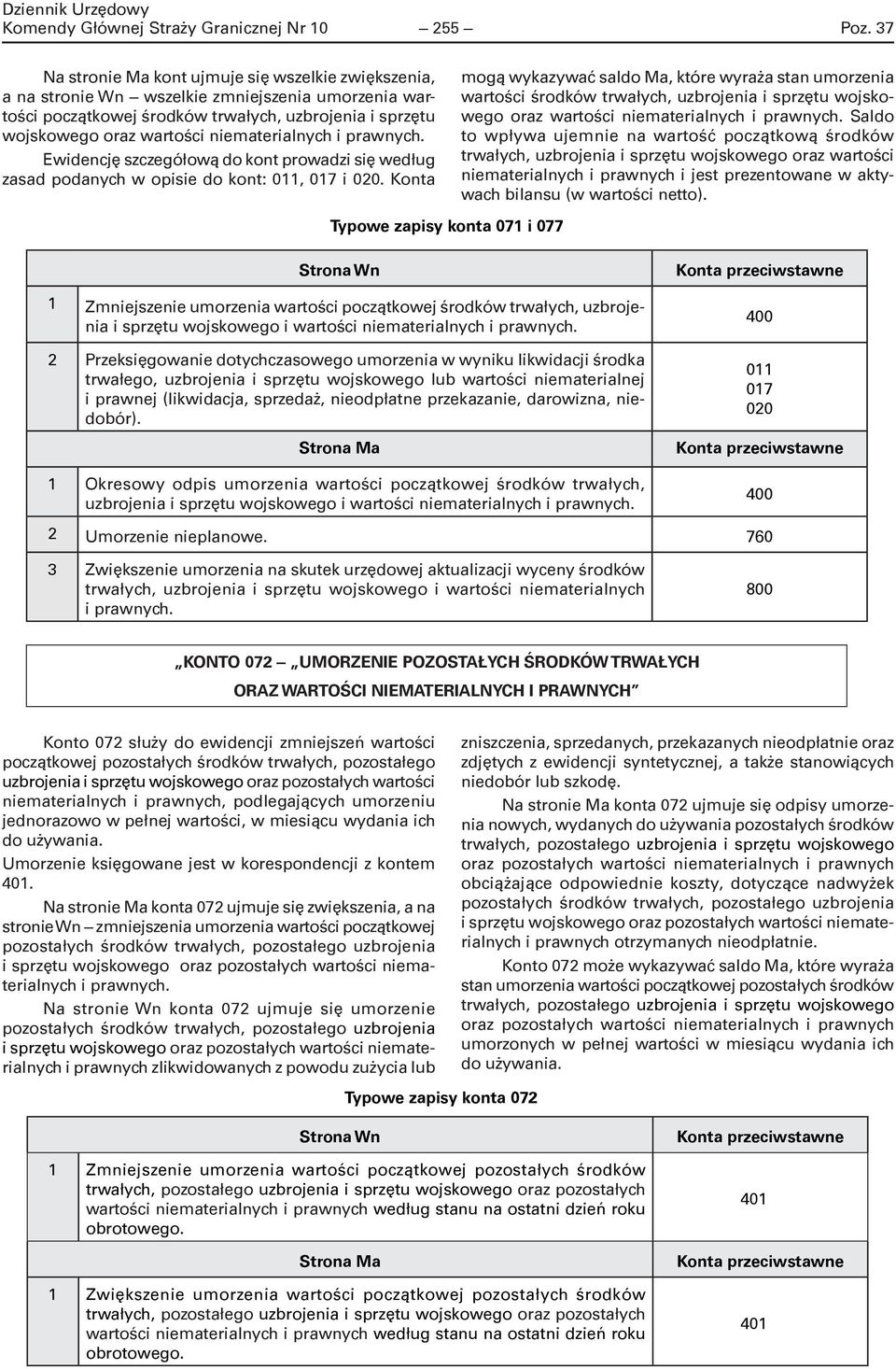 niematerialnych i prawnych. Ewidencję szczegółową do kont prowadzi się według zasad podanych w opisie do kont: 011, 017 i 020.